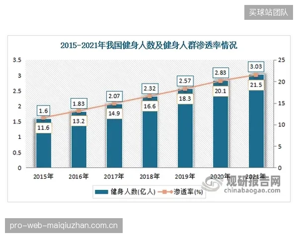 2026年第一季度数据显示，国产监测品牌在中国体育场馆市场的份额已突破60%